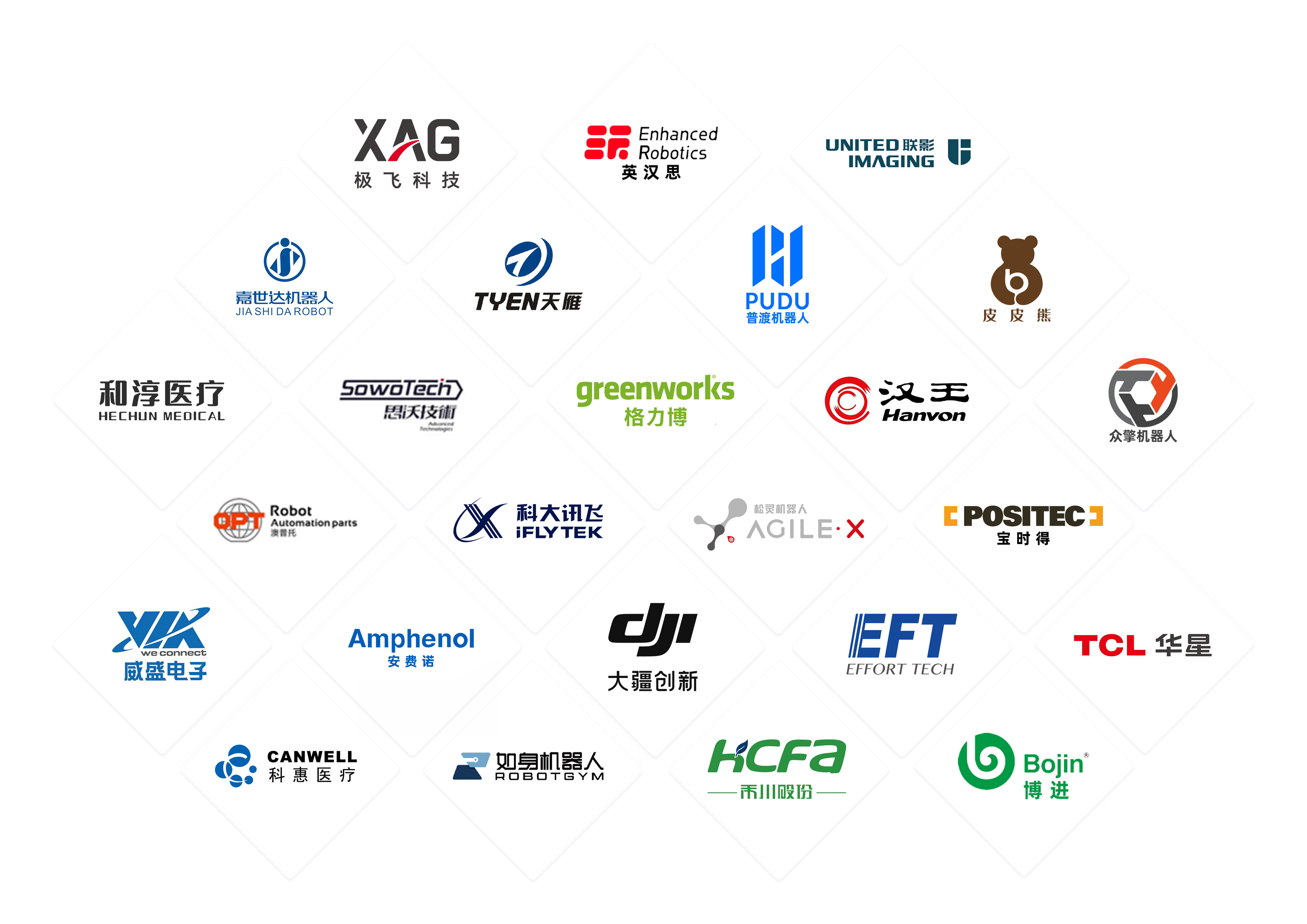 減速電機(jī)客戶(hù)見(jiàn)證