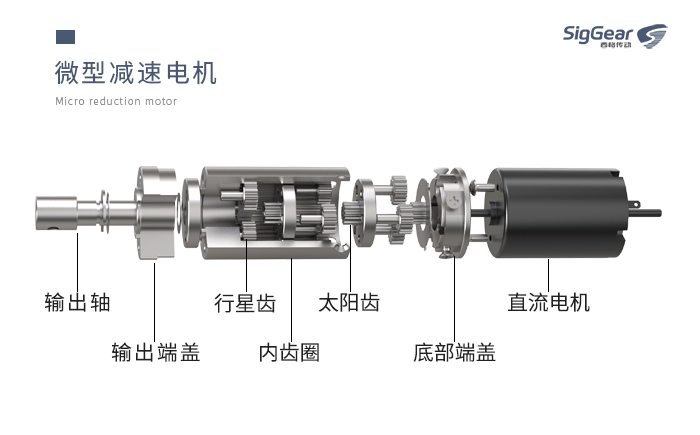 行星結(jié)構(gòu)的微型減速電機，科技革命的浪潮