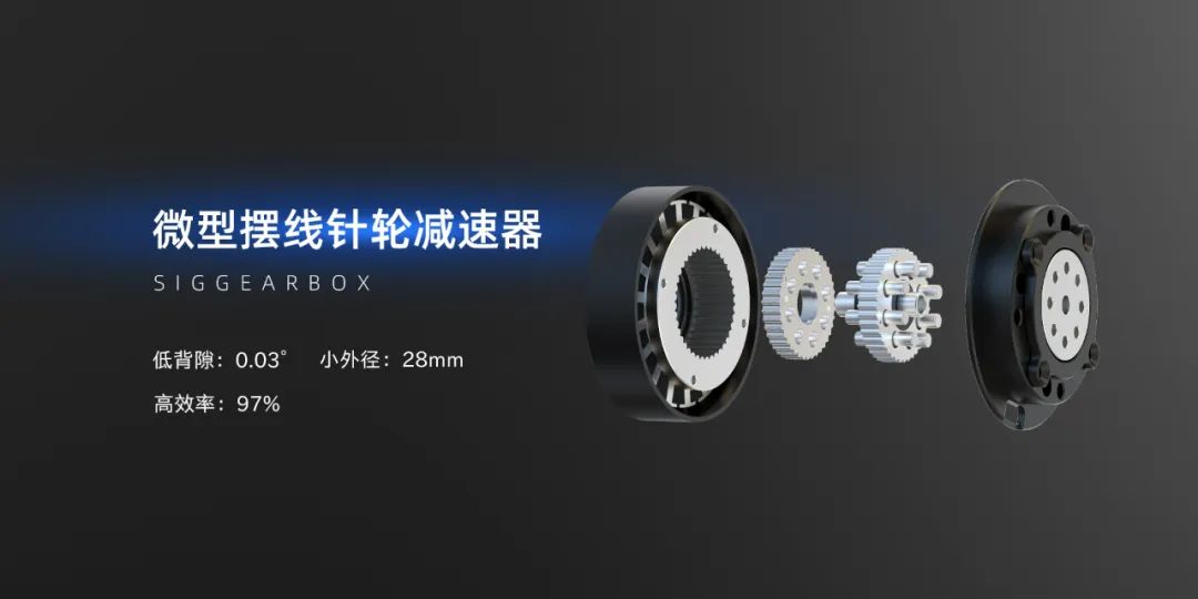 一封關于西格傳動2023年的總結(圖4)